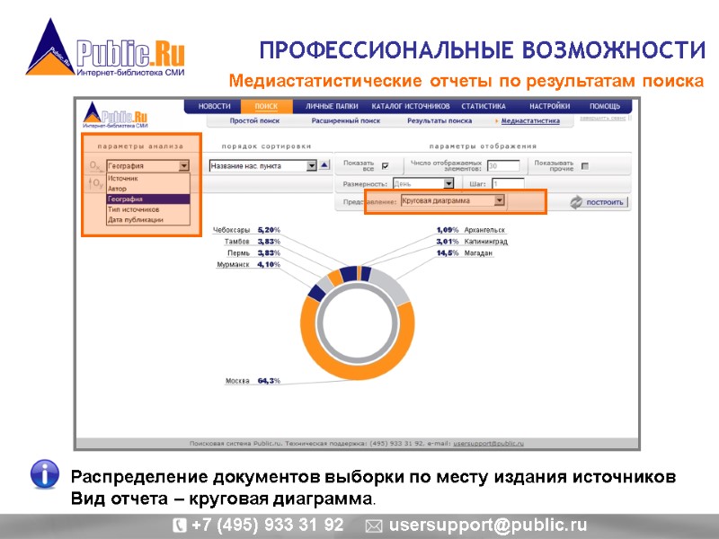 ПРОФЕССИОНАЛЬНЫЕ ВОЗМОЖНОСТИ  Медиастатистические отчеты по результатам поиска